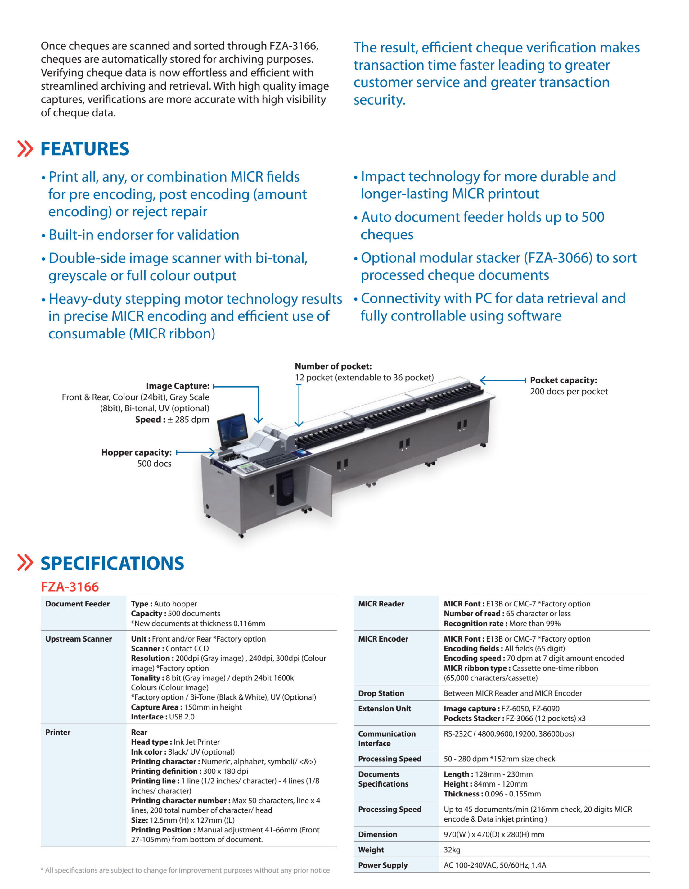 MICR Cheque Reader Encoder - FZA-3166/3186 Technical Specifications